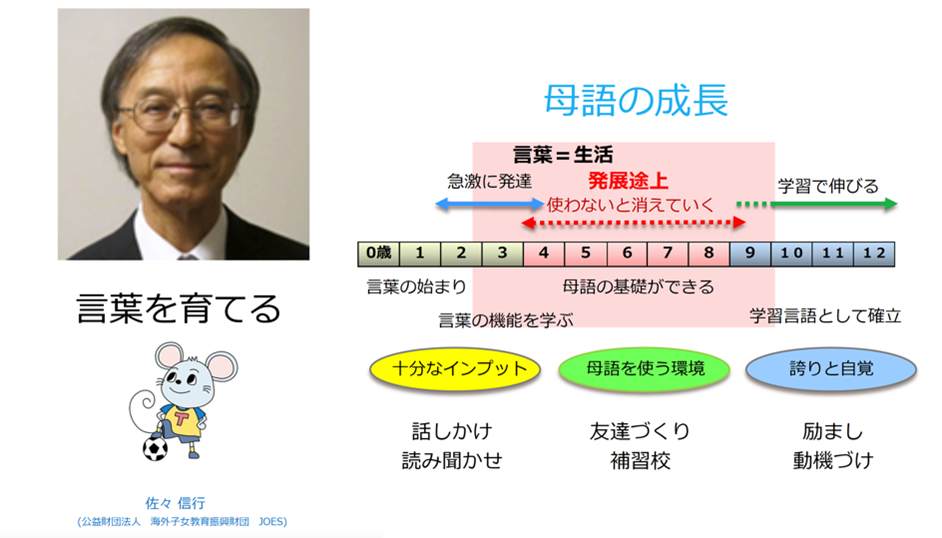 2020年　経済・文化部会　10月報告　ウェビナー：海外で学ぶ子どもの教育-世界の補習校の新たな挑戦（詳細は画像をクリック）